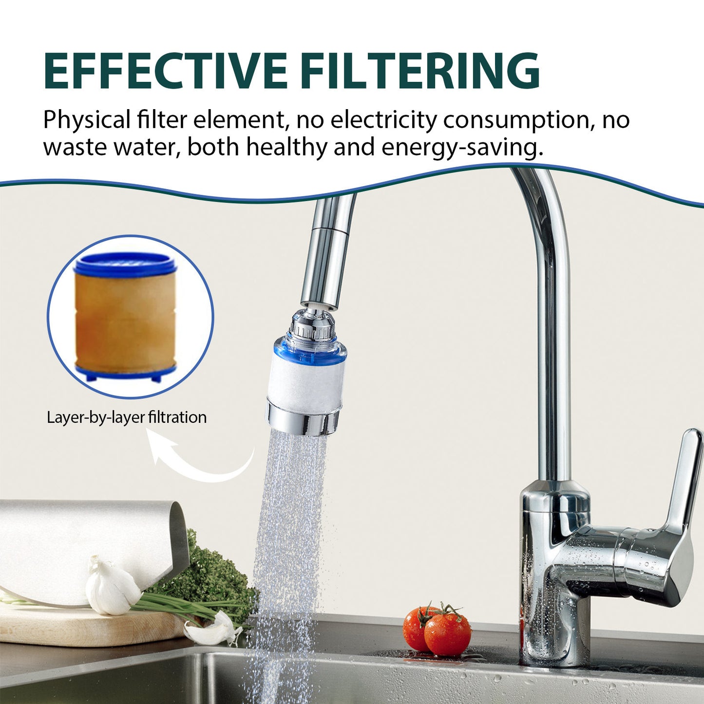 Faucet Household Filter Rotating Head